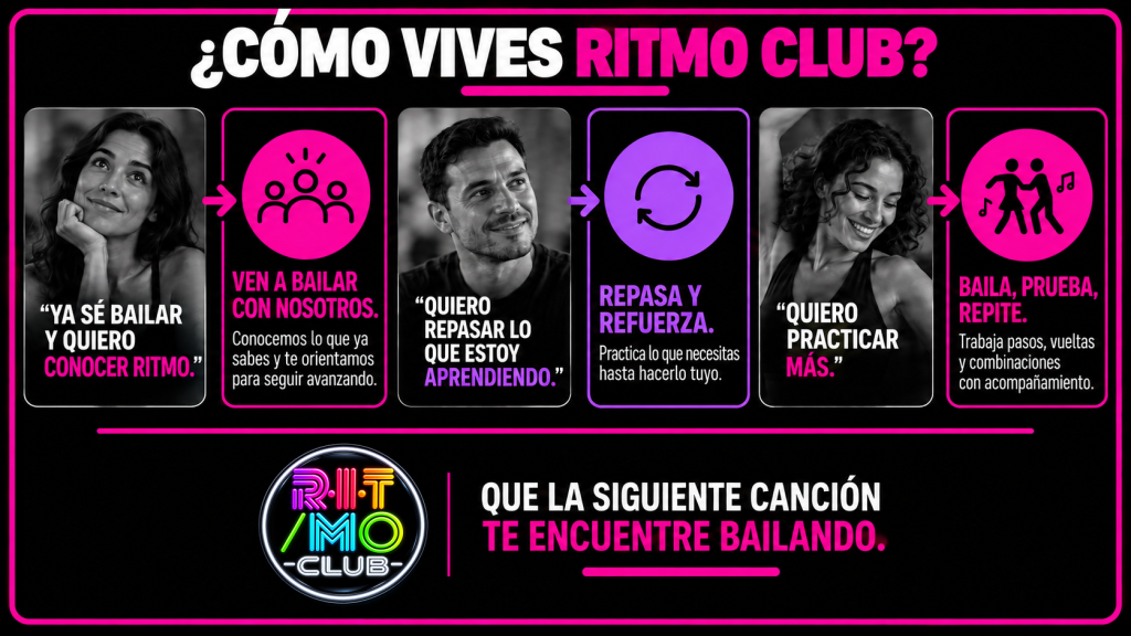 RITMO CLUB, espacio para bailar, practicar y seguir avanzando en un curso de baile social con clases de salsa, cumbia y bachata en Lindavista.