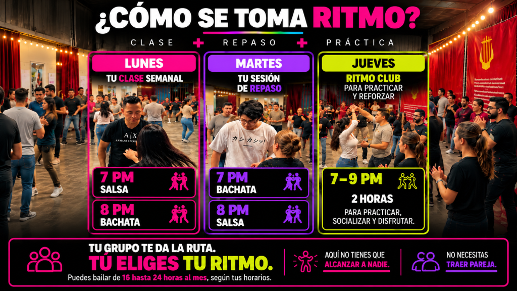 Cómo se toma RITMO: clases de Salsa y Bachata, repaso y RITMO CLUB para practicar en Lindavista.